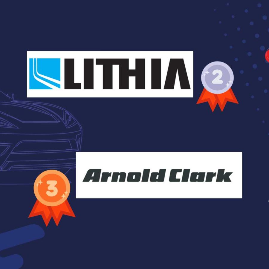 Drugie miejsce w rankingu TOP100 dealerów w UK – Lithia UK, oraz trzecie miejsce – Arnold Clark. Grafika z logo obu firm oraz medalami srebrnym i brązowym.